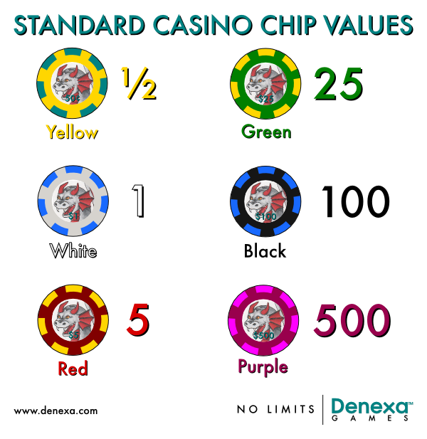Assign values to poker chips doubledown casino